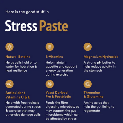 Poseidon Stress Paste