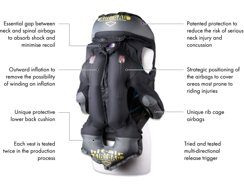 Hit-Air MLV3-H Inflatable Vest